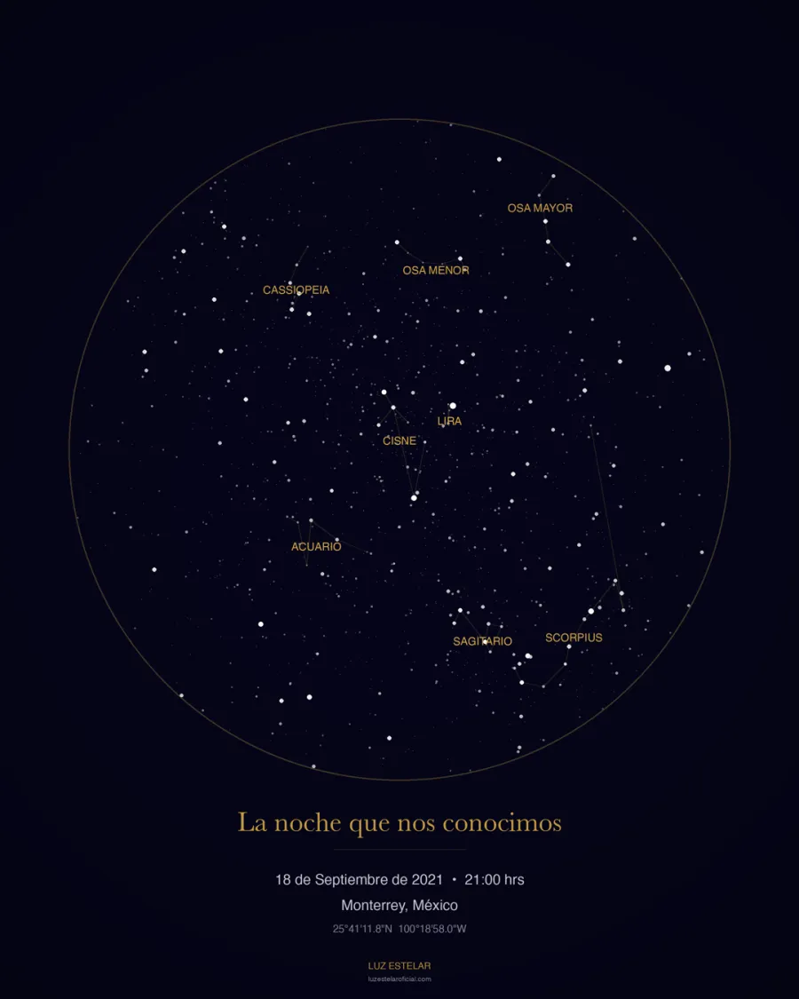 Mapa estelar de la noche en que se conocieron