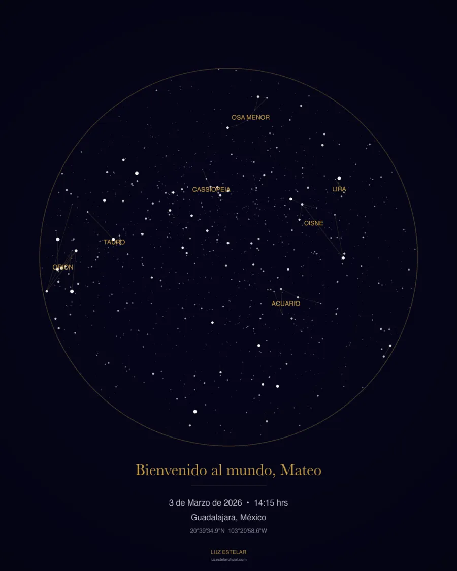 Mapa estelar de nacimiento